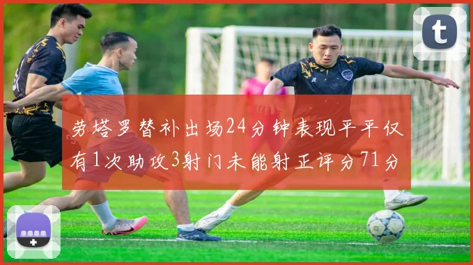 劳塔罗替补出场24分钟表现平平仅有1次助攻3射门未能射正评分71分